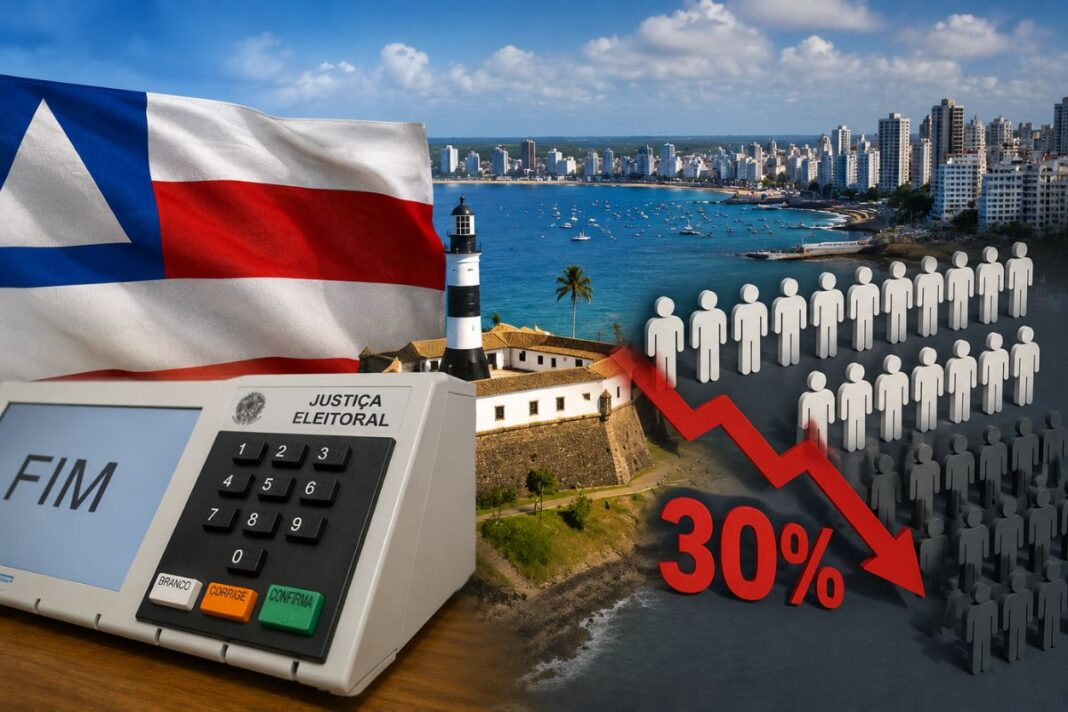 Eleições 2026 na Bahia mostram retração de 30% em candidaturas para deputado Eleições 2026 na Bahia mostram retração de 30% em candidaturas para deputado