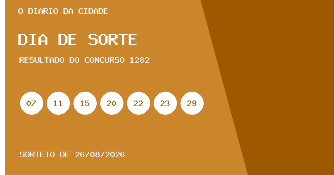 Dia de Sorte hoje: resultado do concurso 1282 e números sorteados Resultado da Dia de Sorte, concurso 1282