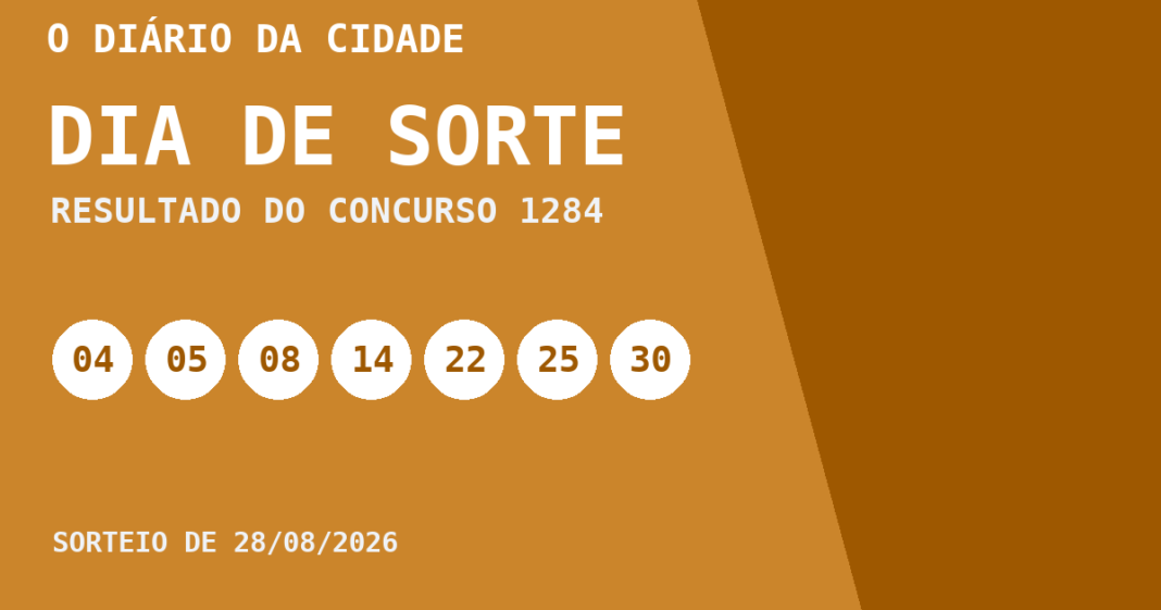 Resultado da Dia de Sorte, concurso 1284, realizado em 28/08/2026: números sorteados 04, 05, 08, 14, 22, 25 e 30.