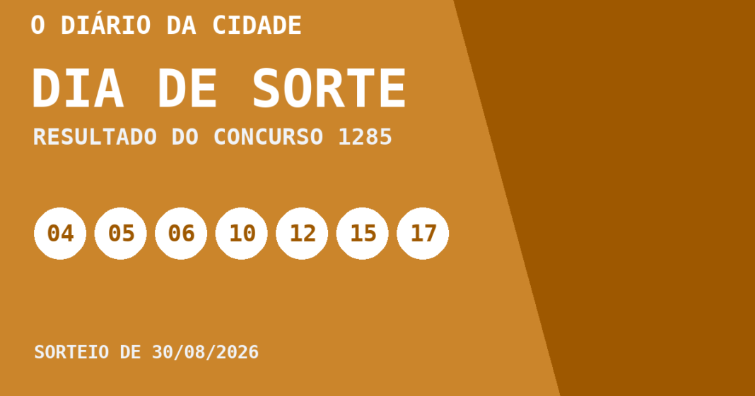 Resultado da Dia de Sorte, concurso 1285, realizado em 30/08/2026: números sorteados 04, 05, 06, 10, 12, 15 e 17.