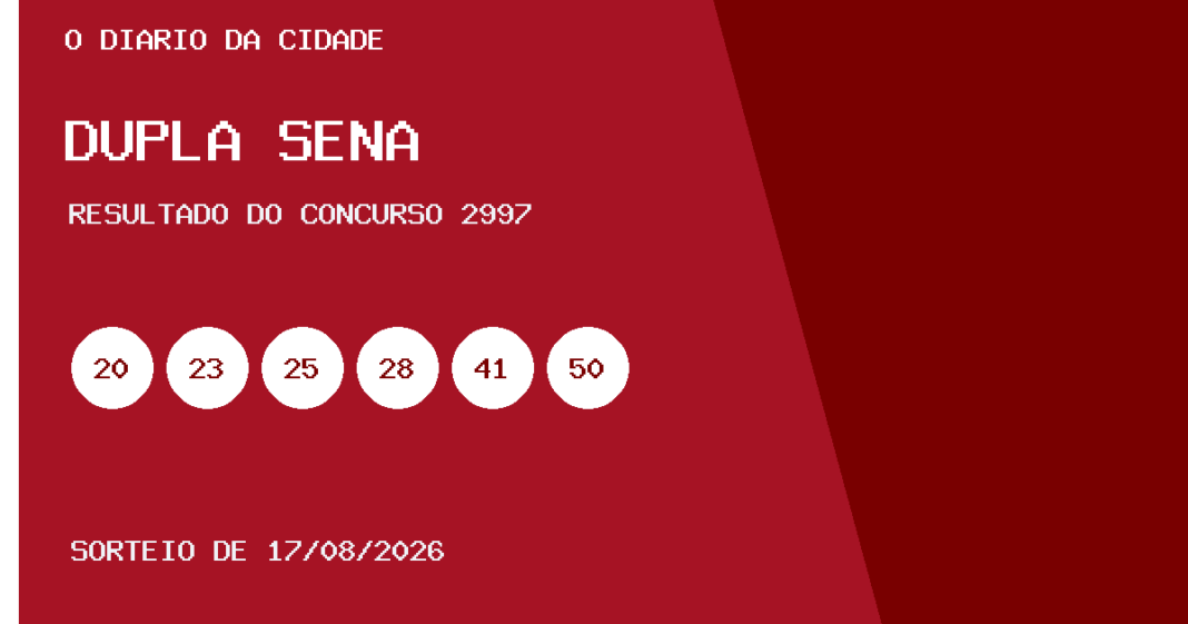 Dupla Sena hoje: resultado do concurso 2997 e números sorteados Resultado da Dupla Sena, concurso 2997