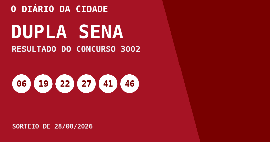 Dupla Sena hoje: resultado do concurso 3002 e números sorteados Resultado da Dupla Sena, concurso 3002, realizado em 28/08/2026: números sorteados 06, 19, 22, 27, 41 e 46.
