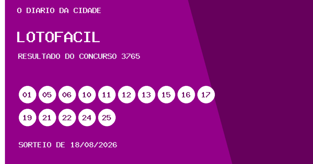 Lotofácil hoje: resultado do concurso 3765 e números sorteados Resultado da Lotofácil, concurso 3765