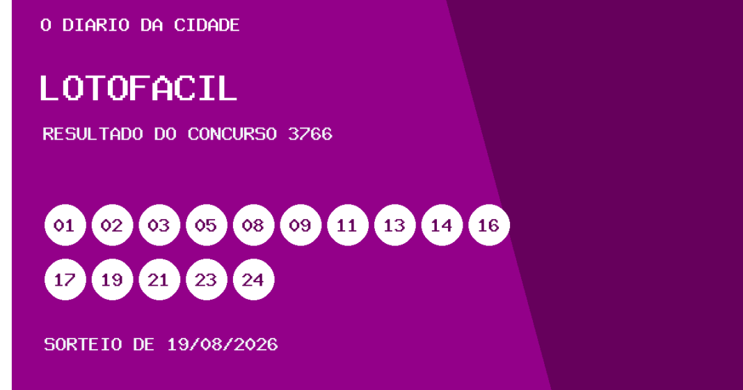 Lotofácil hoje: resultado do concurso 3766 e números sorteados Resultado da Lotofácil, concurso 3766