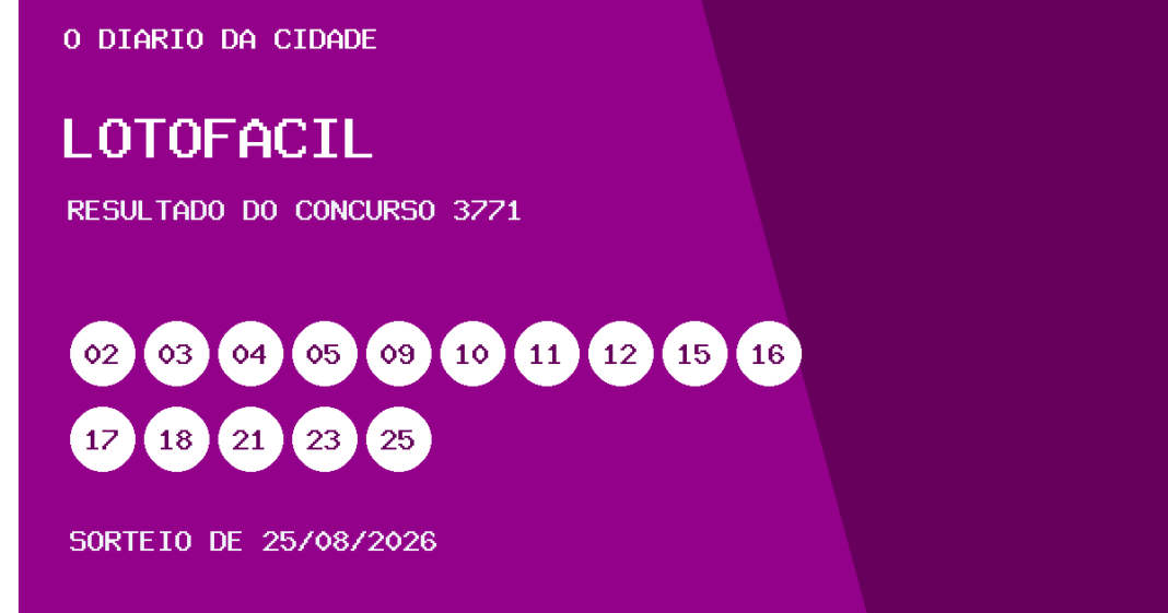 Resultado da Lotofácil, concurso 3771