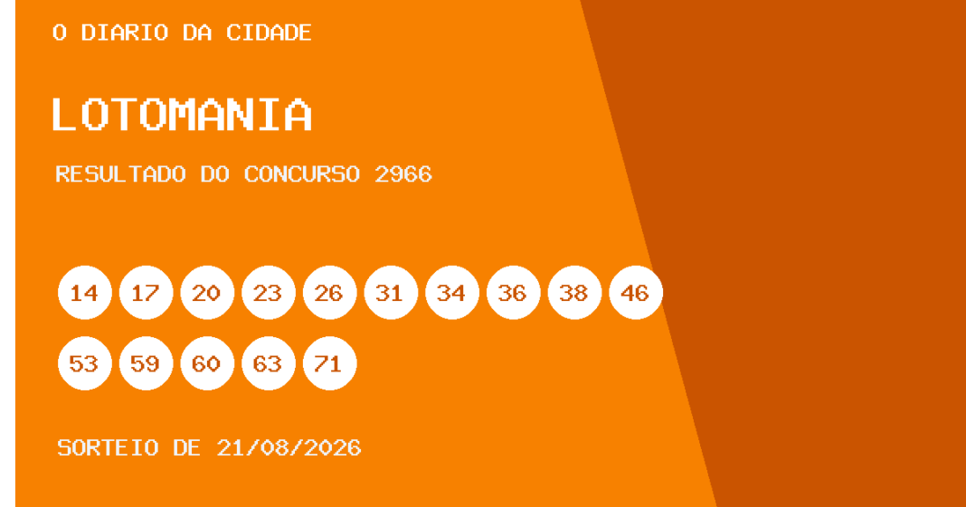 Lotomania hoje: resultado do concurso 2966 e números sorteados Resultado da Lotomania, concurso 2966