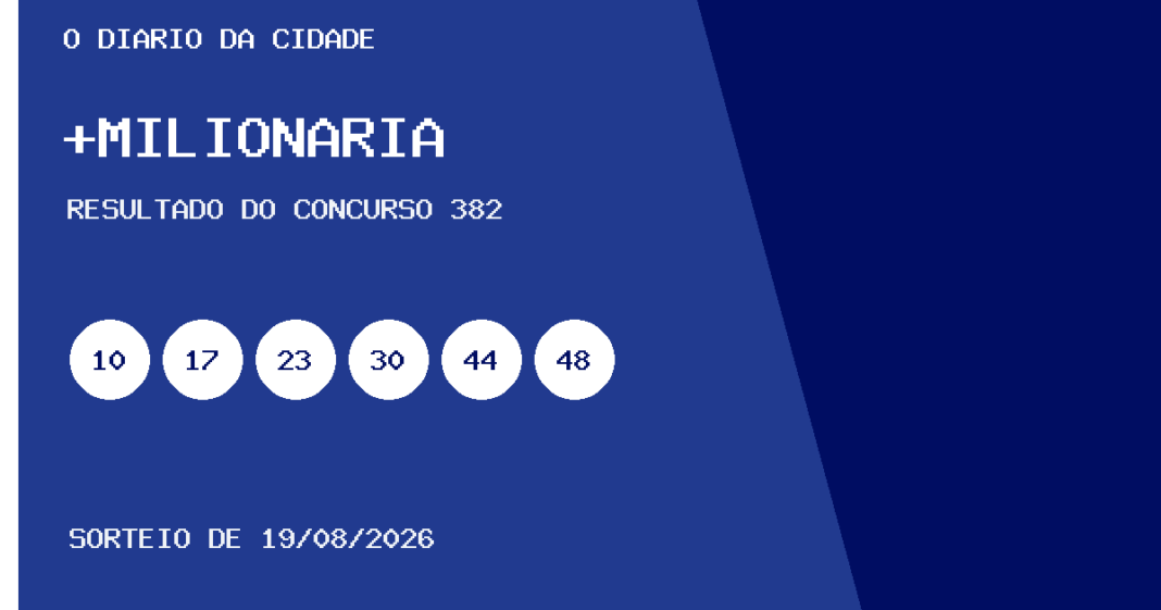 +Milionária hoje: resultado do concurso 382 e números sorteados Resultado da +Milionária, concurso 382