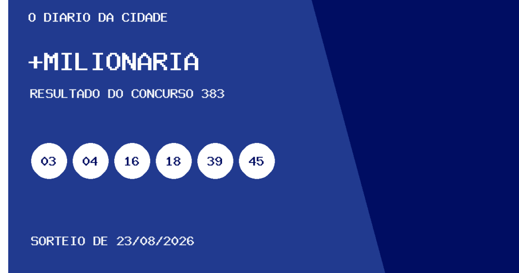 +Milionária hoje: resultado do concurso 383 e números sorteados Resultado da +Milionária, concurso 383