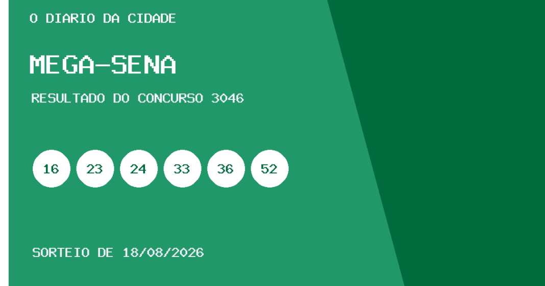 Mega-Sena hoje: resultado do concurso 3046 e números sorteados Resultado da Mega-Sena, concurso 3046