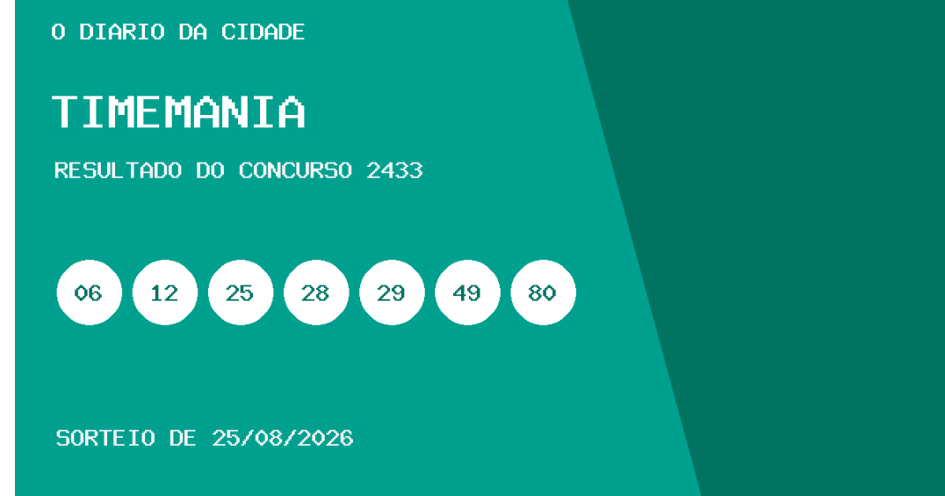 Resultado da Timemania, concurso 2433