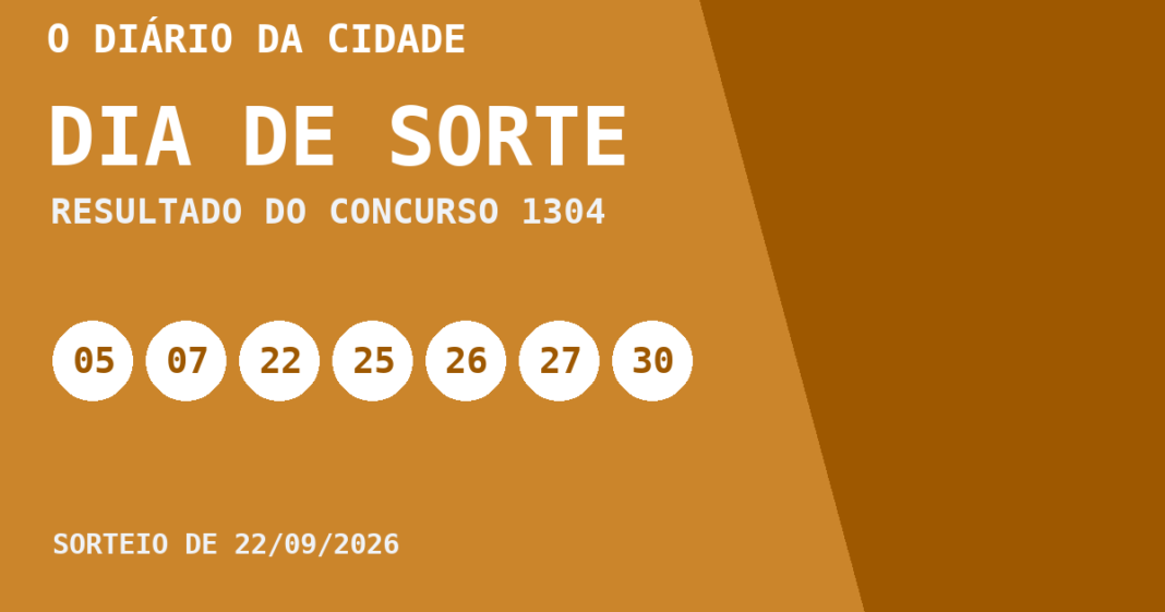 Resultado da Dia de Sorte, concurso 1304, realizado em 22/09/2026: números sorteados 05, 07, 22, 25, 26, 27 e 30.