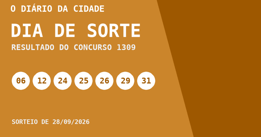 Dia de Sorte hoje: resultado do concurso 1309 e números sorteados Resultado da Dia de Sorte, concurso 1309, realizado em 28/09/2026: números sorteados 06, 12, 24, 25, 26, 29 e 31.
