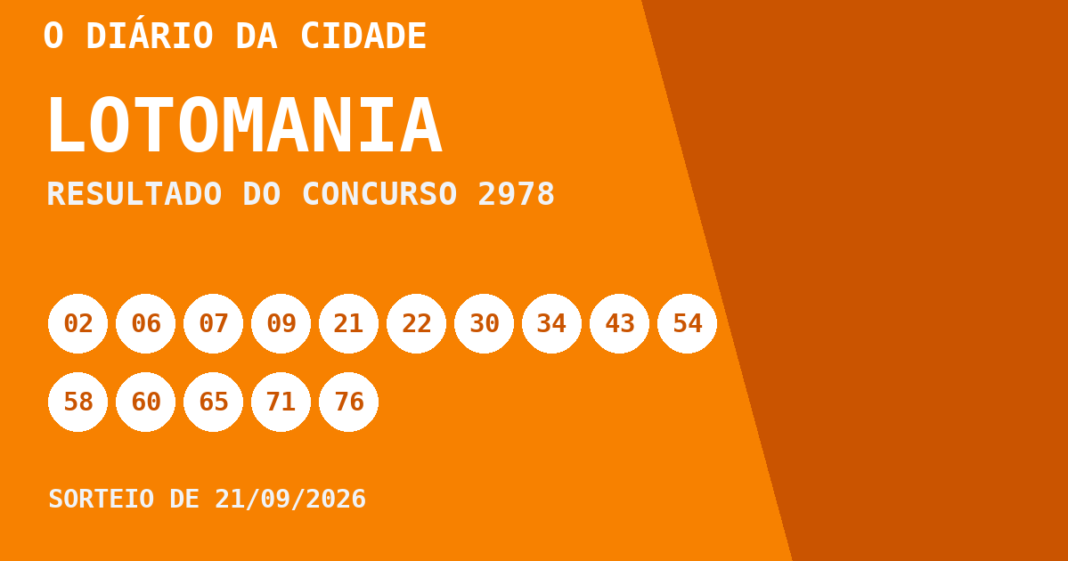 Lotomania hoje: resultado do concurso 2978 e números sorteados Resultado da Lotomania, concurso 2978, realizado em 21/09/2026: números sorteados 02, 06, 07, 09, 21, 22, 30, 34, 43, 54, 58, 60, 65, 71, 76, 78, 85, 90, 91 e 92.