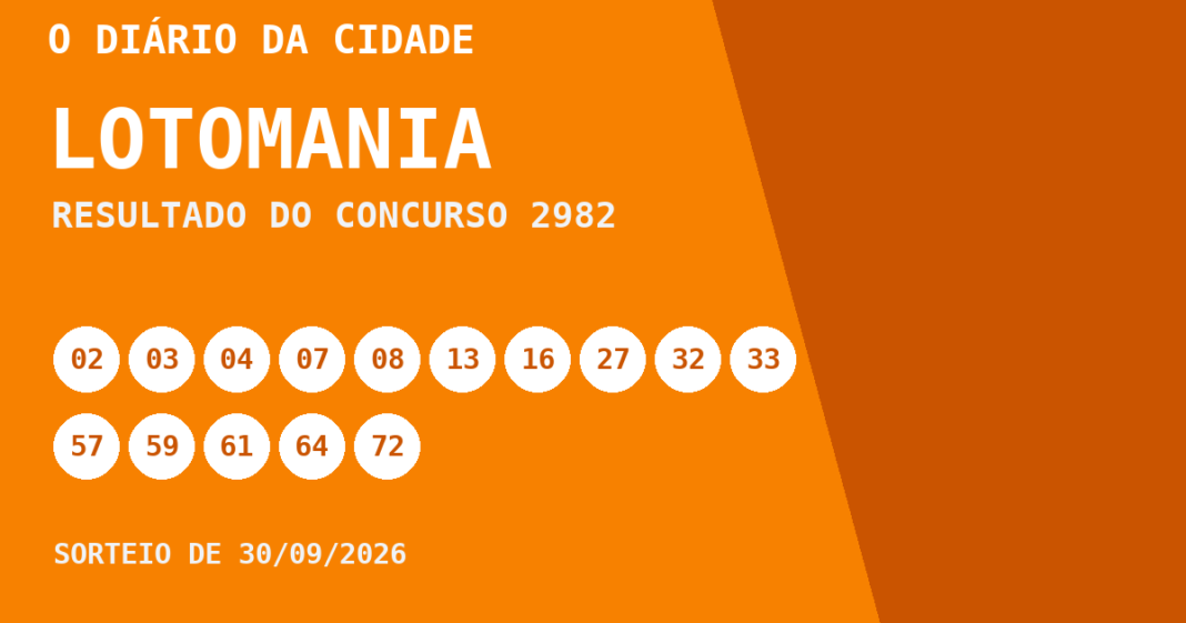 Lotomania hoje: resultado do concurso 2982 e números sorteados Resultado da Lotomania, concurso 2982, realizado em 30/09/2026: números sorteados 02, 03, 04, 07, 08, 13, 16, 27, 32, 33, 57, 59, 61, 64, 72, 77, 80, 91, 95 e 98.
