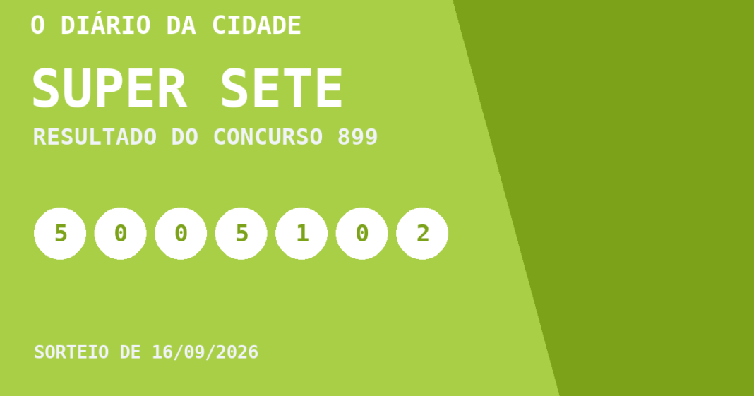 Super Sete hoje: resultado do concurso 899 e números sorteados Resultado da Super Sete, concurso 899, realizado em 16/09/2026: números sorteados 5, 0, 0, 5, 1, 0 e 2.