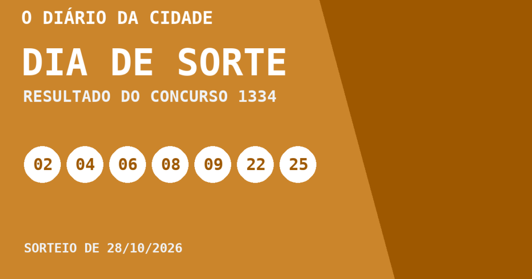 Dia de Sorte hoje: resultado do concurso 1334 e números sorteados Resultado da Dia de Sorte, concurso 1334, realizado em 28/10/2026: números sorteados 02, 04, 06, 08, 09, 22 e 25.