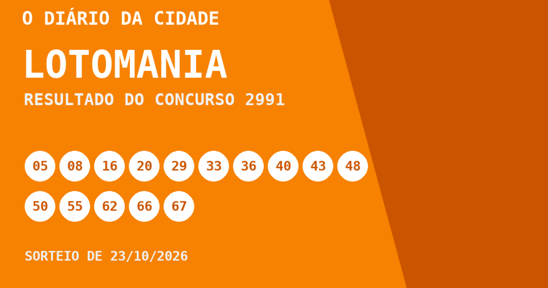 Lotomania hoje: resultado do concurso 2991 e números sorteados Resultado da Lotomania, concurso 2991, realizado em 23/10/2026: números sorteados 05, 08, 16, 20, 29, 33, 36, 40, 43, 48, 50, 55, 62, 66, 67, 70, 72, 85, 96 e 99.
